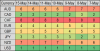 fx daily st momo rank 16 may.png