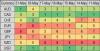FX RPM 22 May.png