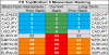 top bottom 10 FX momentum 23 may.png