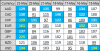 FX RPM 24 May.png