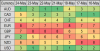 fx daily st mom rank 25 may.png
