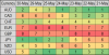 fx daily st mom rank 31 may.png