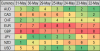 fx daily st mom rank 1 June.png