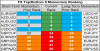 top bottom 10 FX momentum 1 june.png