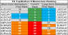 top bottom 10 FX momentum 5 june.png