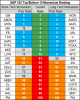 top bottom 10 stocks momentum 5 june.png