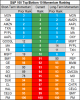 top bottom 10 stocks momentum 6 june.png