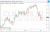 Crude-July2018.PNG