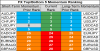 top bottom 10 FX momentum 7 june.png