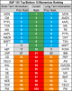 top bottom 10 stocks momentum 7 june.png