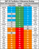 top bottom 10 stocks momentum 8 june.png