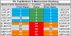 top bottom 10 FX momentum 13 june.png