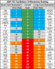 top bottom 10 stocks momentum 13 june.png