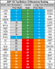 top bottom 10 stocks momentum 14 june.png