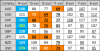 FX RPM 15 june.png