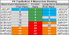 top bottom 10 FX momentum 15 june.png