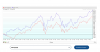 AIEQ vs QQQ.PNG