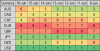 fx daily lt mom rank 19 June.png