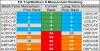 top bottom 10 FX momentum 19 june.png
