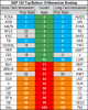 top bottom 10 stocks momentum 19 june.png