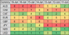 fx daily st mom rank 20 June.png