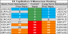 top bottom 10 FX momentum 20 june.png
