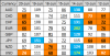 FX RPM 21 june.png