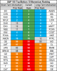 top bottom 10 stocks momentum 21 june.png