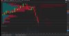 1 Chart - ES 09-18 Best.jpg