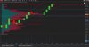 4 Chart - ES 09-18 Worst.jpg