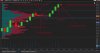 4 Chart - ES 09-18 Worst - explanation.jpg