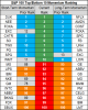 top bottom 10 stocks momentum 28 june.png