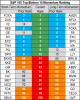 top bottom 10 stocks momentum 29 june.png