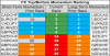 FX momentum 6 July.png