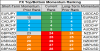 FX momentum 11 July.png