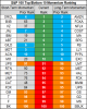 stocks momentum 12 July.png