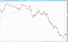 2018-08-09-TOS_CHARTS 6e.png