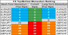 FX momentum 14 Aug.png