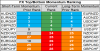 FX momentum 15 Aug.png