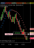 ET 4 EUG TH 2018-09-24 CL going up or down_007.png