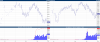 ZB bund volume.png