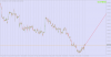 EURGBPH1.png