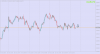 NZDUSDH1.png