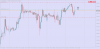 EURGBPH1.png