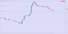 USDCADM5.png