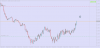 USDCADM5.png