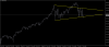US500Weekly.png