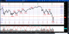 2018-12-29-TOS_CHARTS2.png