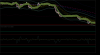 USDCADM5.png