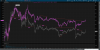 NQ-ES divergence-01-21-TOS_CHARTS.png